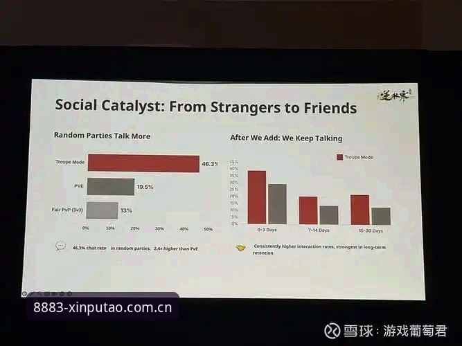 2026新葡萄游戏下载 揭秘2026新葡萄游戏下载背后的真相:从用户痛点深度解析新葡萄8883特色的核心价值